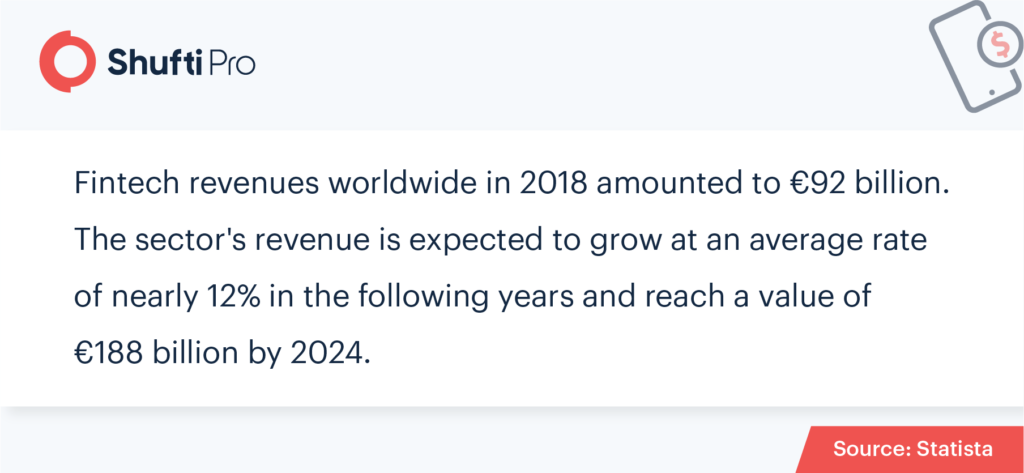 Establishing a KYC/AML Compliance Regime for the FinTech Sector