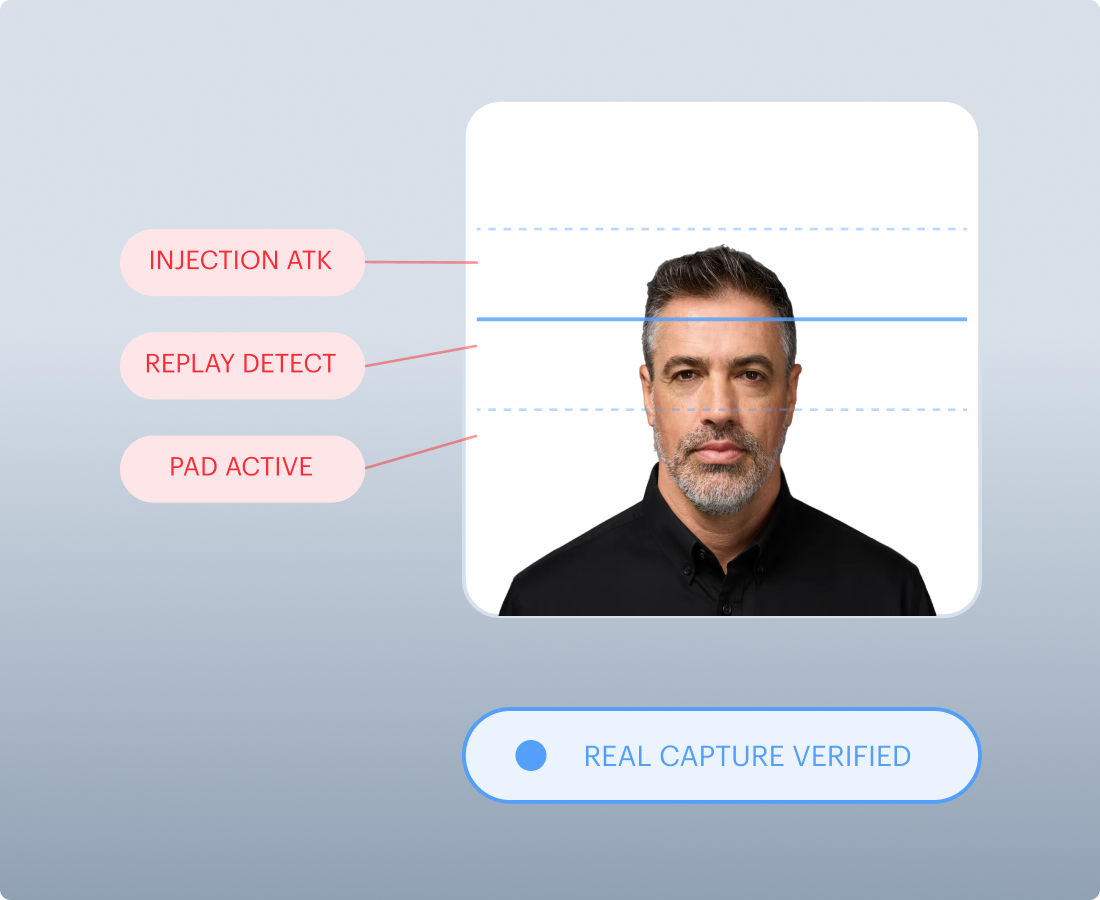 Deepfake-Resistant Selfie Checks