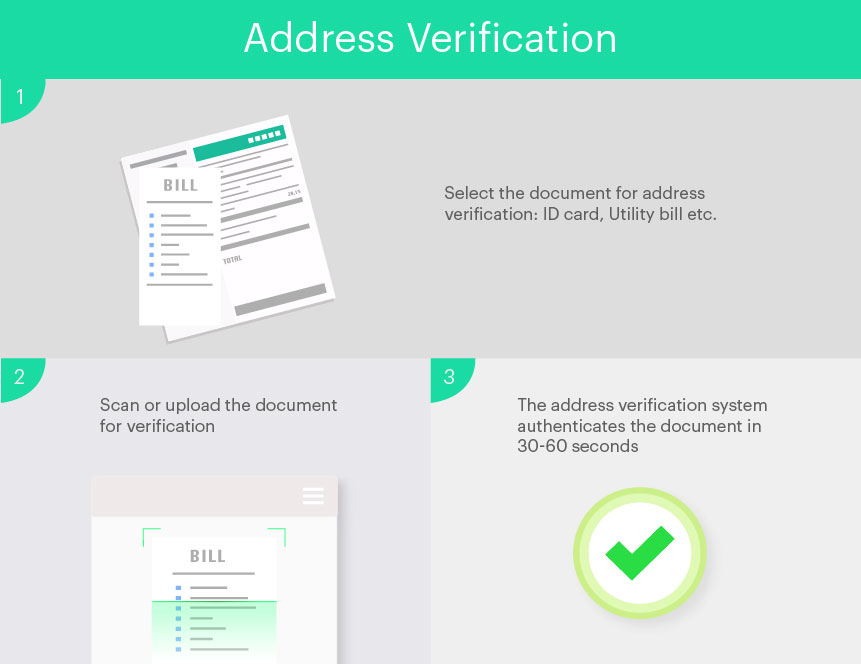 Address Verification