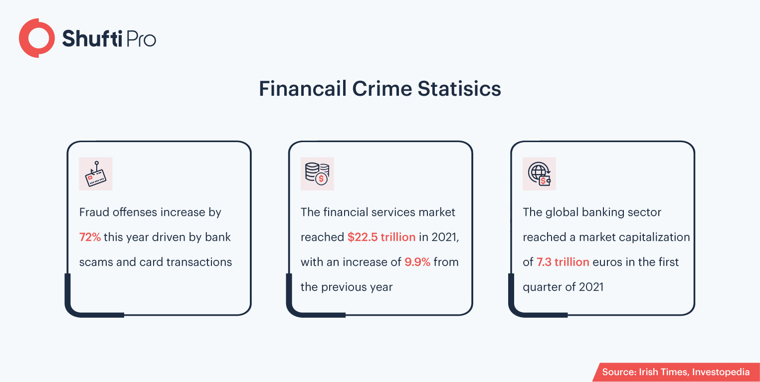 2022-02-22 blog infographic