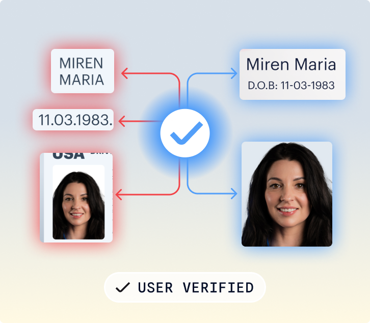 Shufti matches document