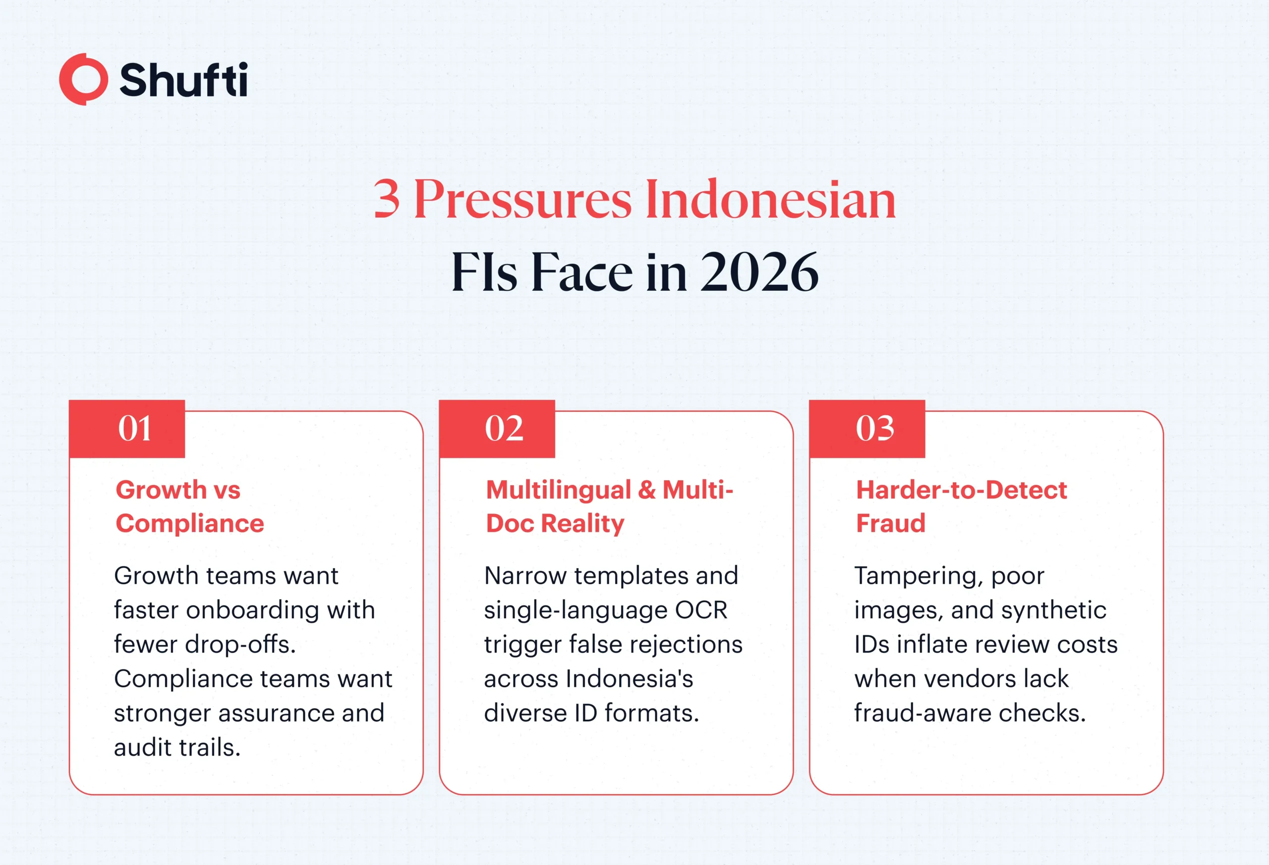 3 Pressures Indonesia FIS face in 2026