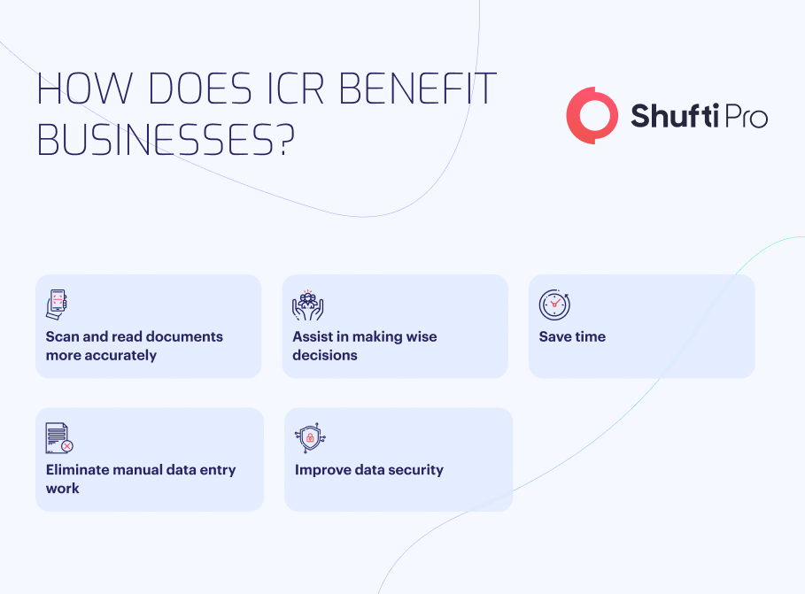 5 Ways Intelligent Character Recognition a Promise to Automate Businesses info