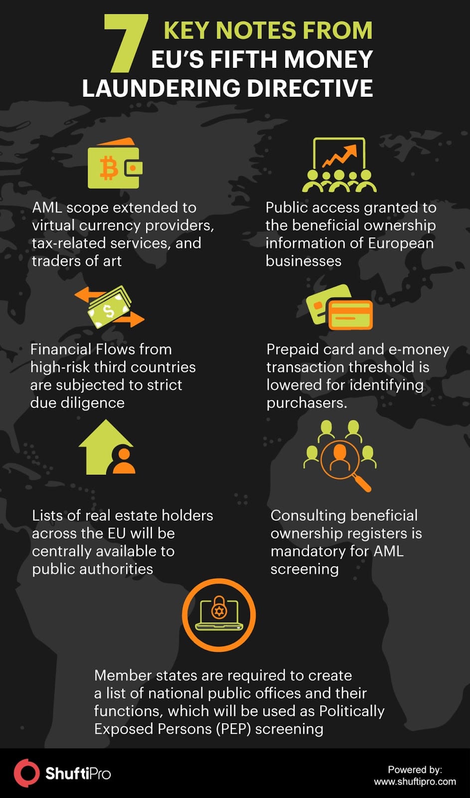 What are the Key Changes in the 5th Anti Money Laundering Directive?