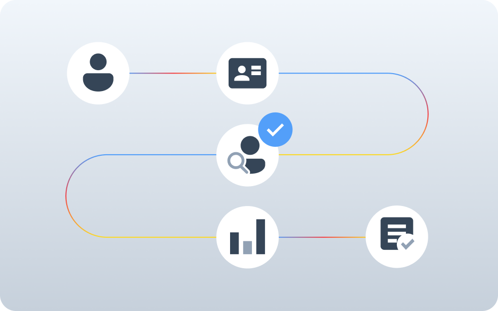 No-Doc-Onboarding