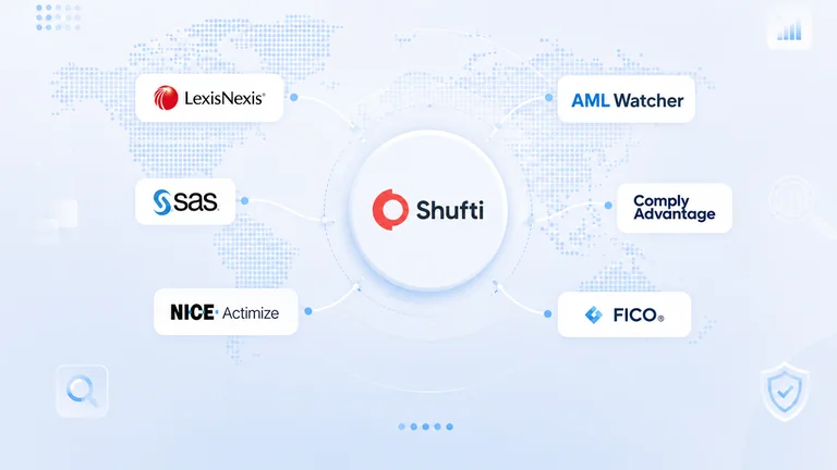 Best AML Software and Solutions Providers in 2026: Top 10 Compared