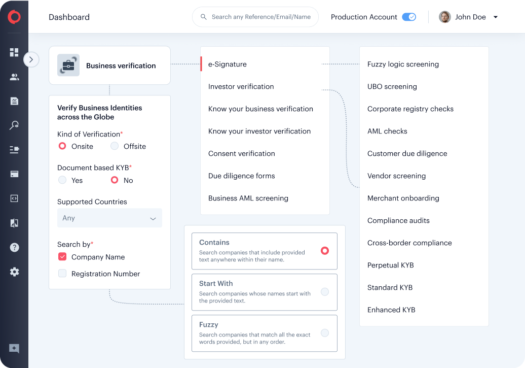 Business-Verification