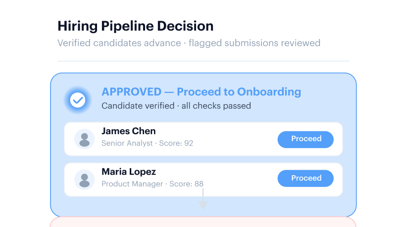 Verified Candidates Move Forward