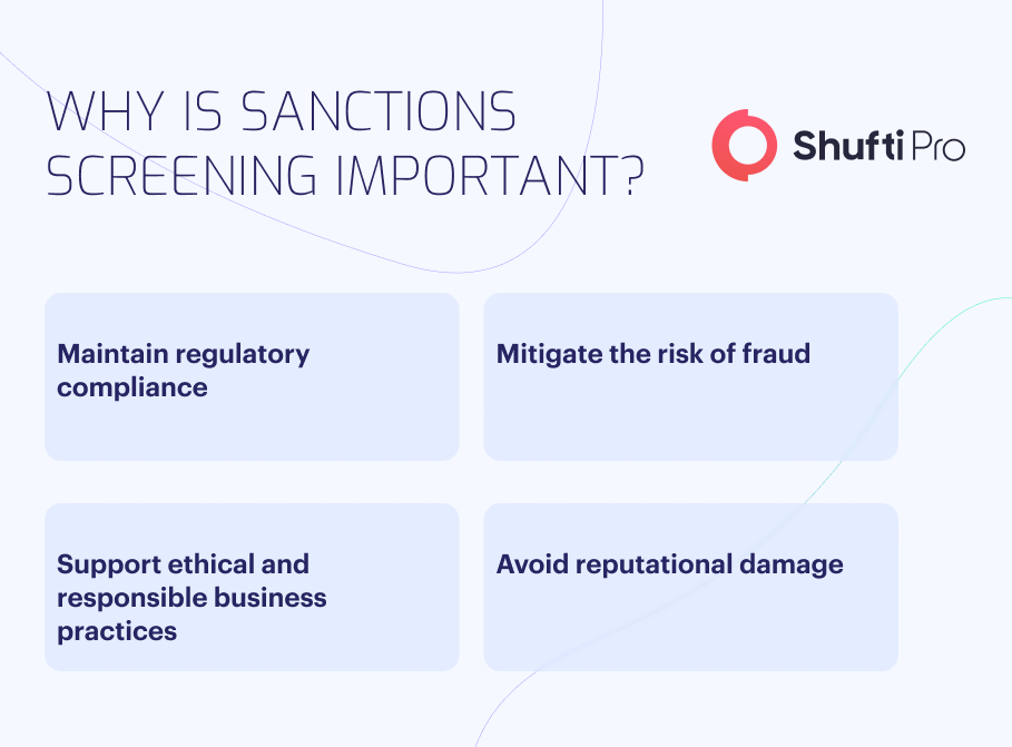 Effective Sanctions Screening | A Guide for Compliance Professionals info