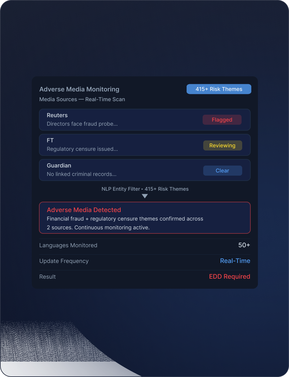 Adverse Media Monitoring mockup
