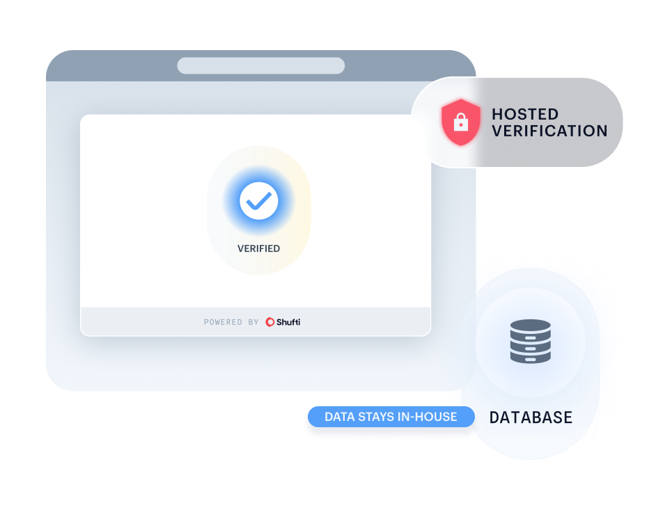 On-Premise Deployment image