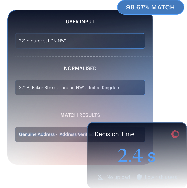 Faster approvals mockup — passive database checks, eID authentication, and docless fallback flow.