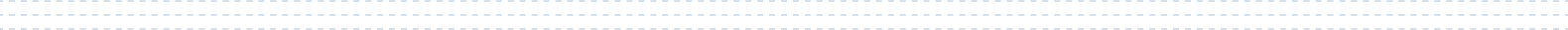 borderlines