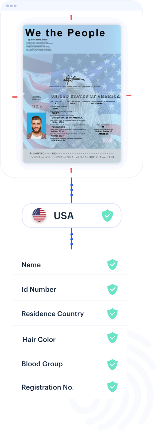 document verification