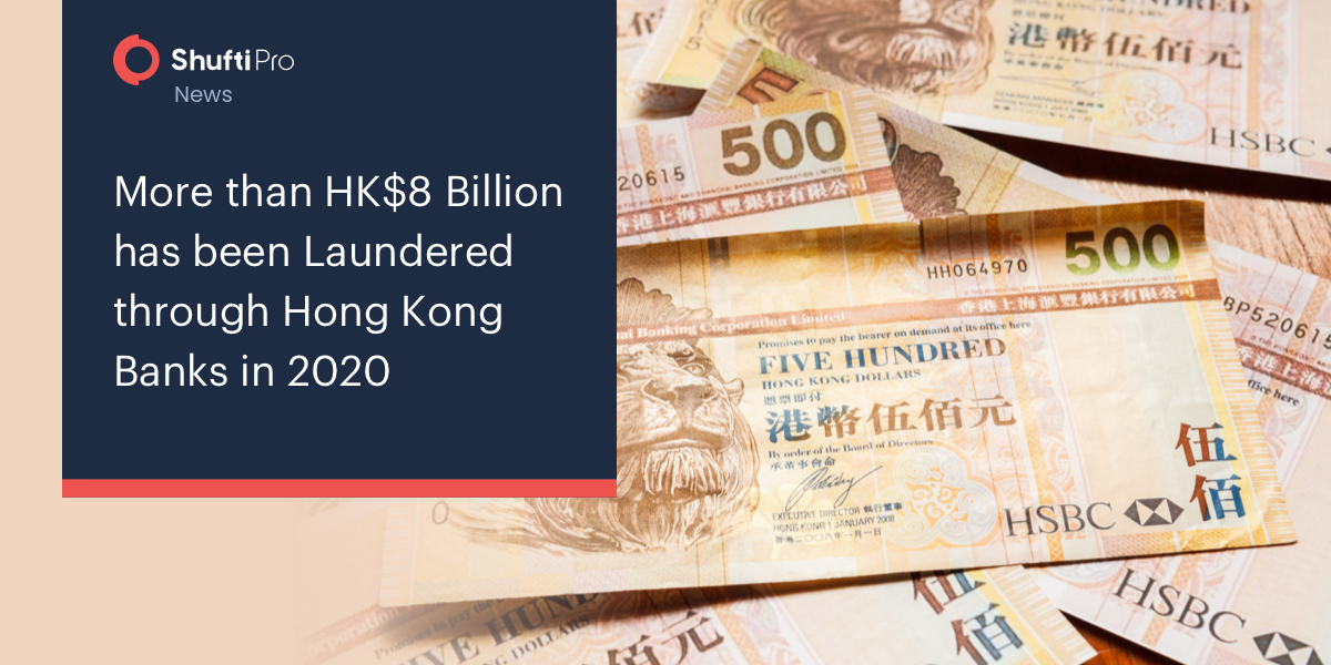 More than HK$8 Billion has been Laundered through Hong Kong Banks in 2020