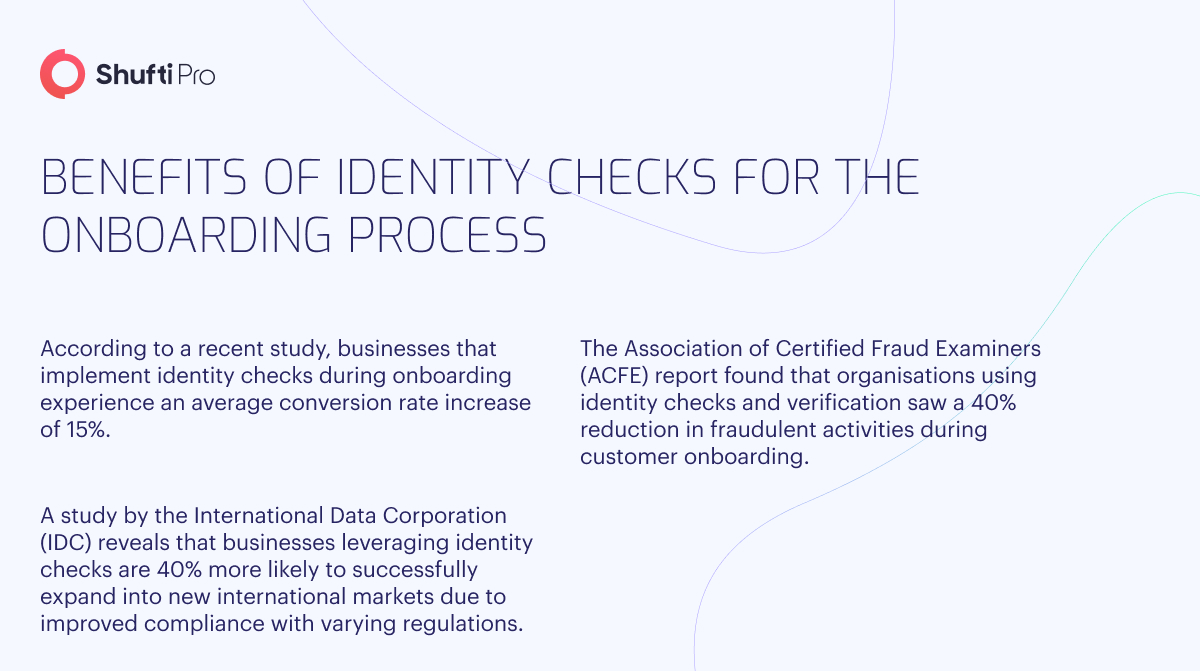 How Identity Document Verification Improves the Customer Onboarding Process infographic