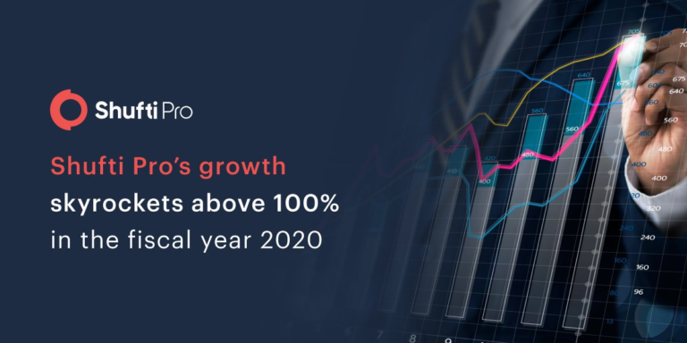 Shufti Pro’s Growth Skyrockets Above 100% in the Fiscal Year 2020