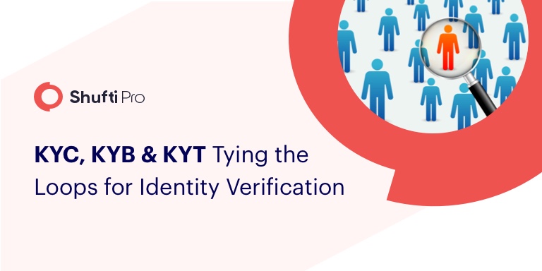 KYC, KYB & KYT Tying the Loops for Identity Verification
