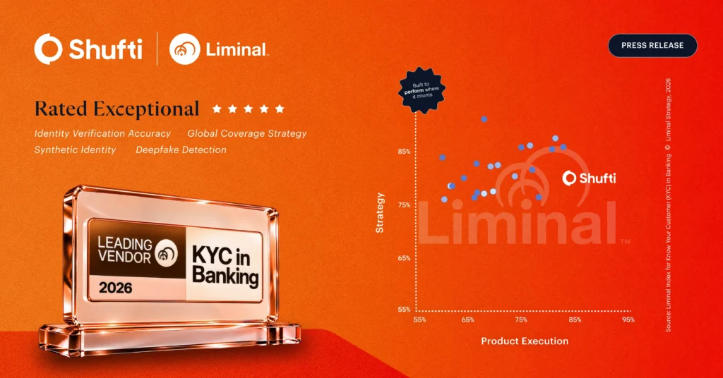 Shufti Recognised as a Leading Vendor in the 2026 Liminal Index™ for Know Your Customer (KYC) in Banking and Rated Exceptional for Synthetic Identity & Deepfake Detection