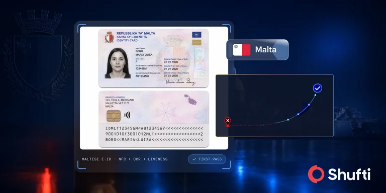 Malta 2026 KYC Playbook to Improve First Pass Rate