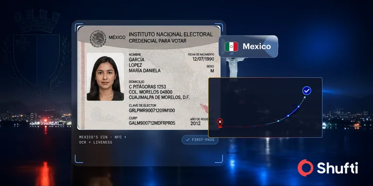Mexico 2026 KYC Handbook to Improve First Pass Rate