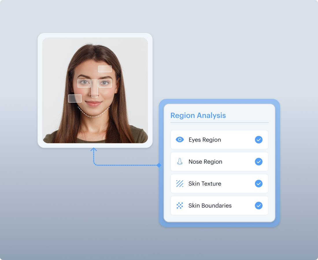 Region-Based Facial Analysis