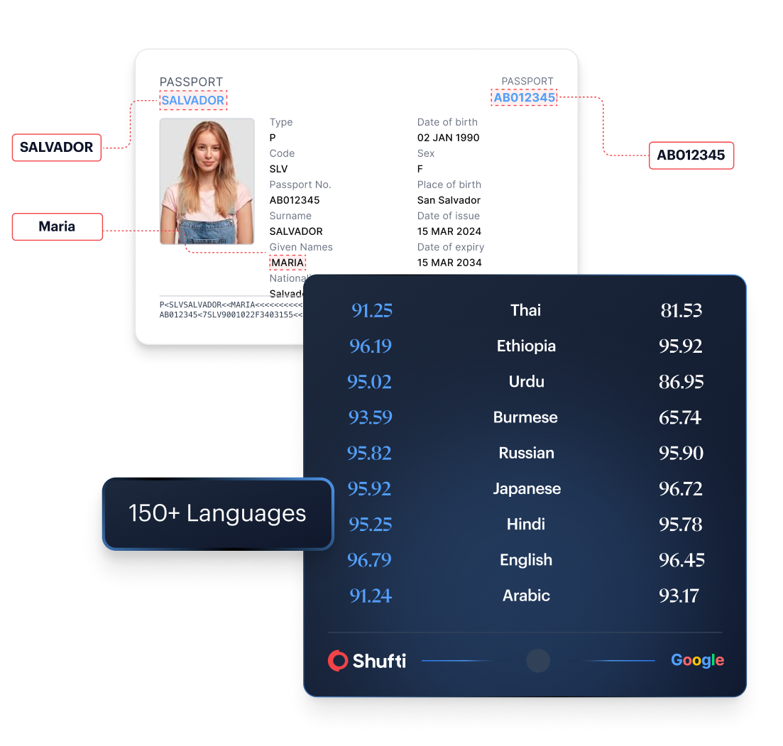 OCR-Intelligence-image