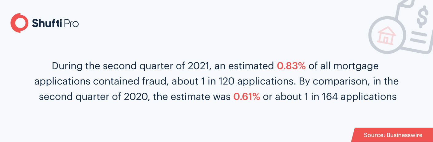 Onsite Blog Infographic march 09, 2022-02