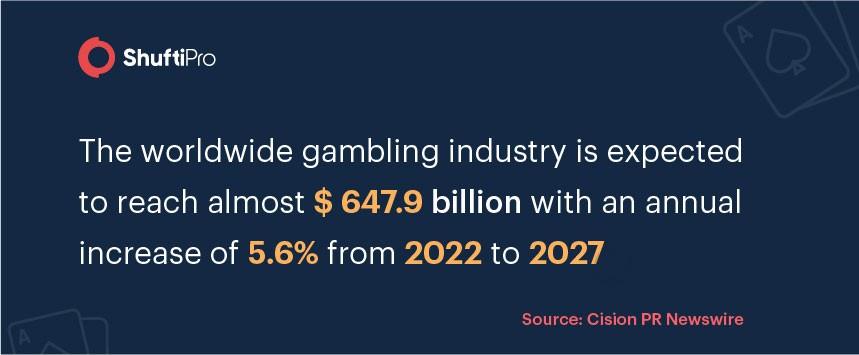 gambling industry