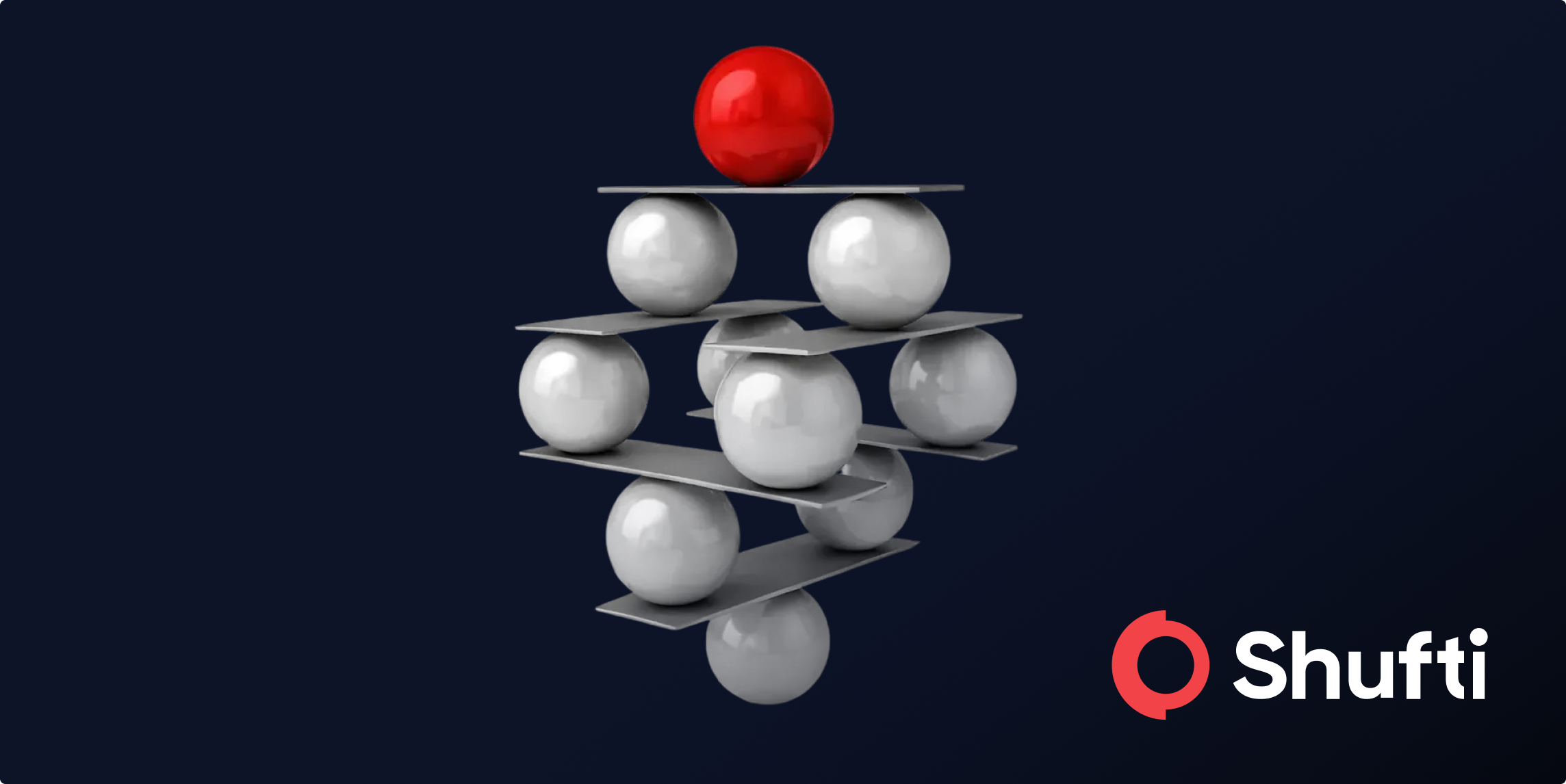 How Risk Management in Banking Drives Security and Long-Term Growth?