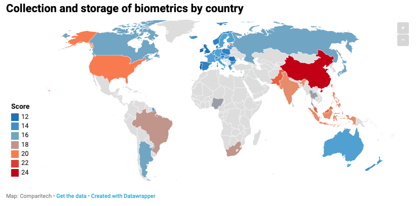 The Comparitech report, released last week, revolved around the collection, use, and storage of biometric data.