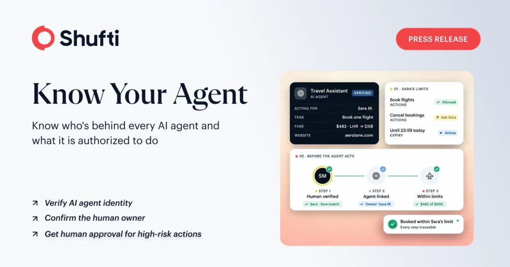 Shufti Launches Know Your Agent to Verify AI Agent Identity, Human Authorization & Permissions in a Single Flow