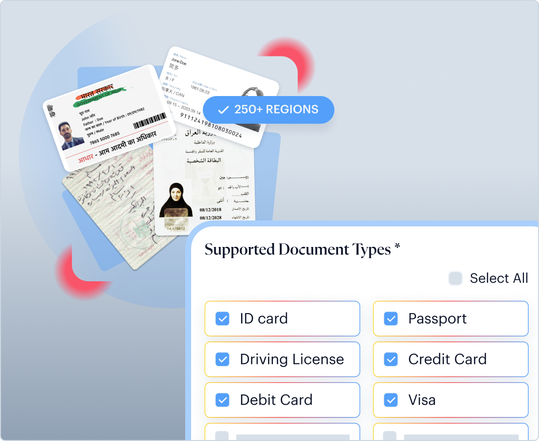 Supported document types