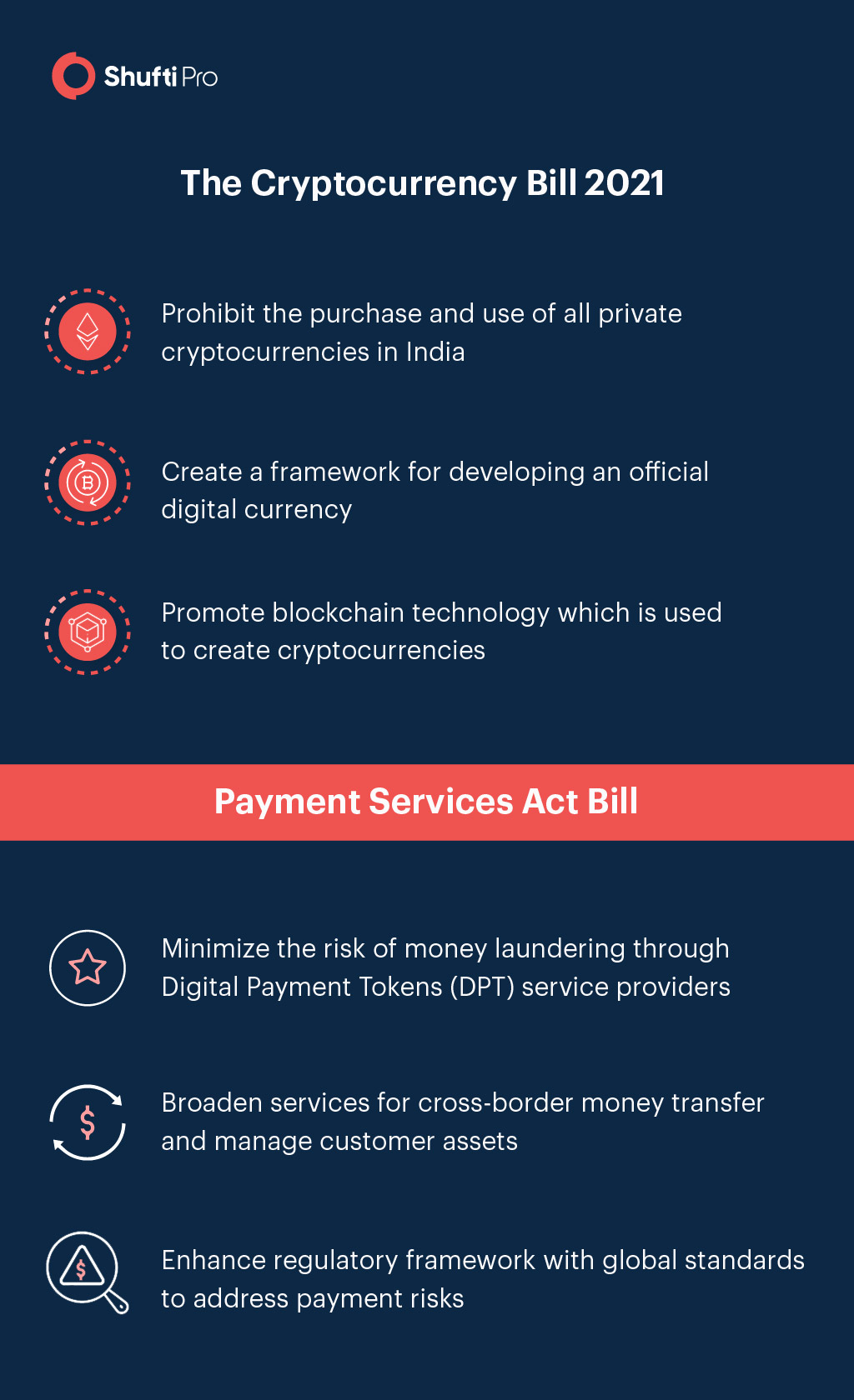 cryptocurrency bill