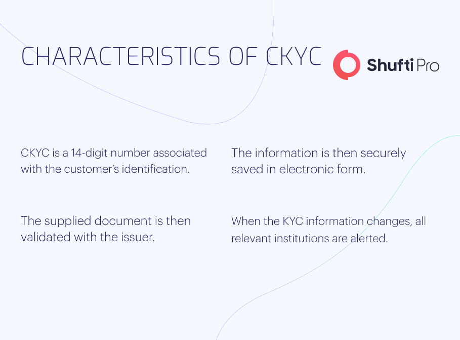 The Ultimate Guide to Central Know Your Customer (CKYC) infographc