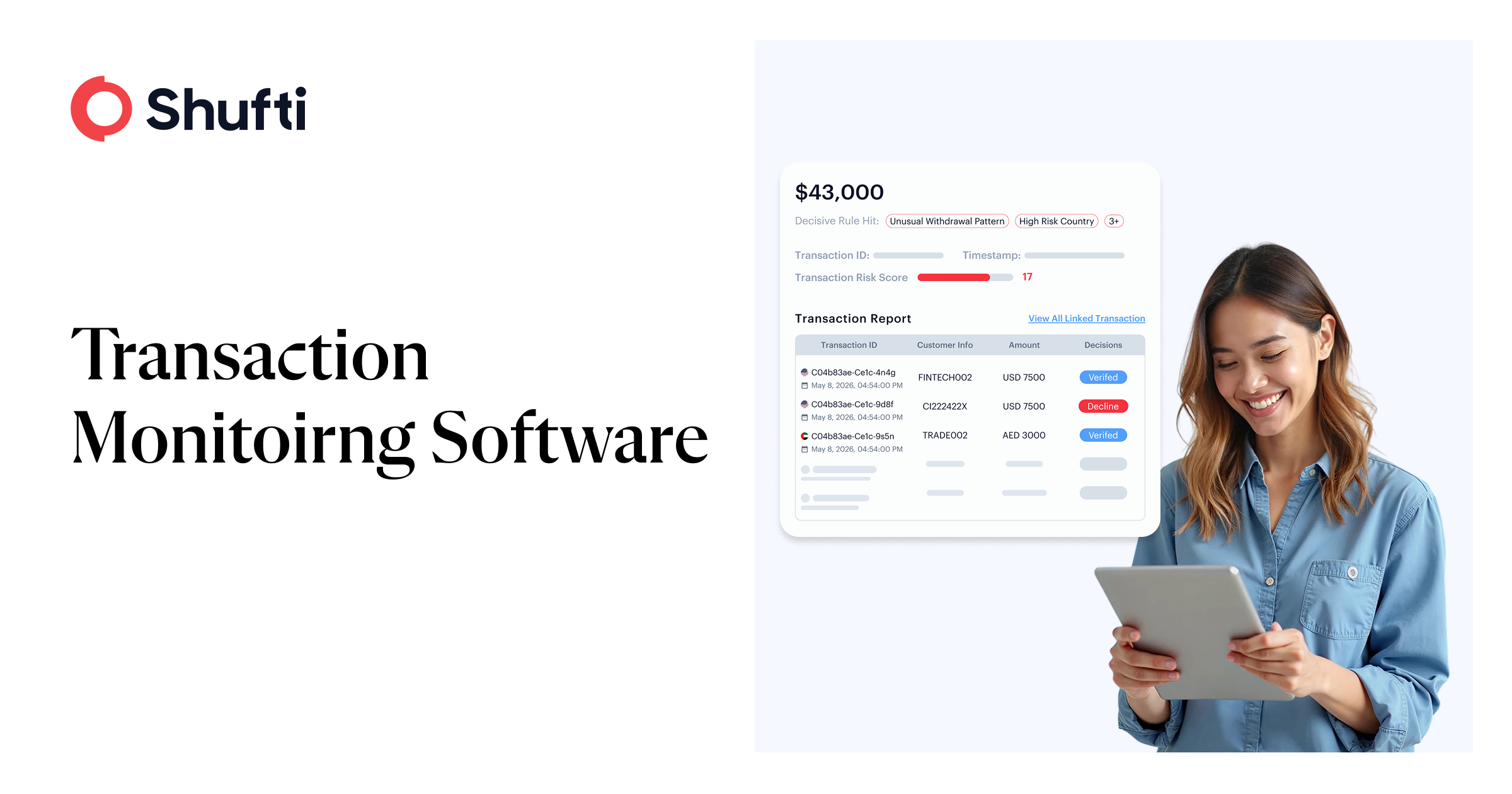 Online Transaction Monitoring Software | Shufti