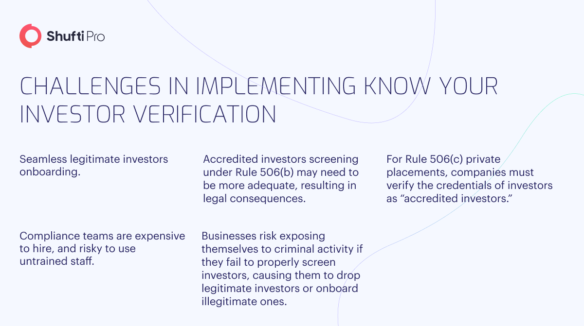 Understand Which Investor to Onboard With Know Your Investor info graphic