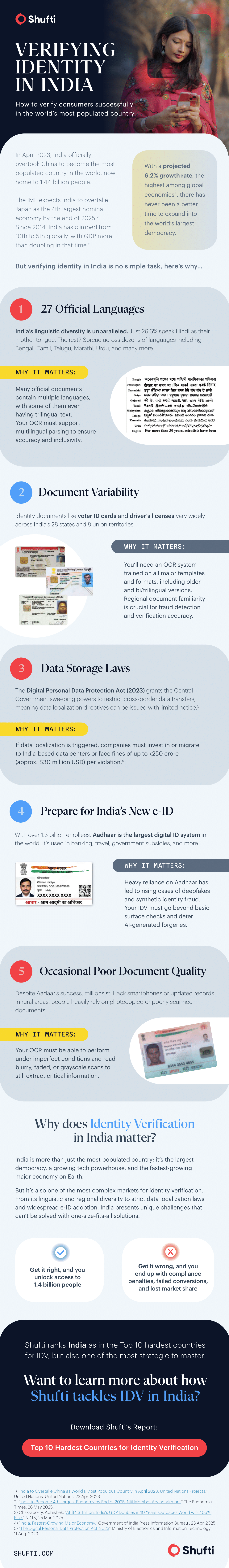 Verifiying-Identity-in-India_Infographic