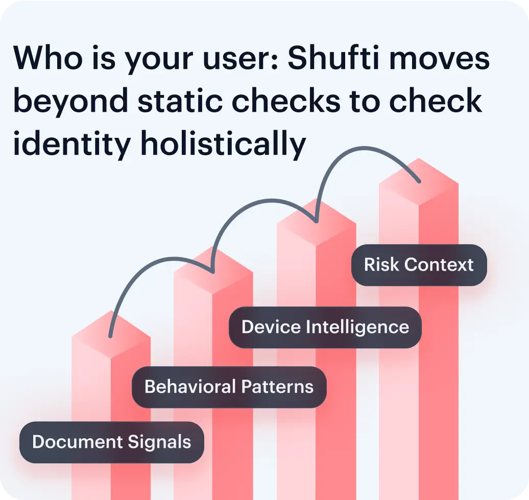 Who-is-your-user-image
