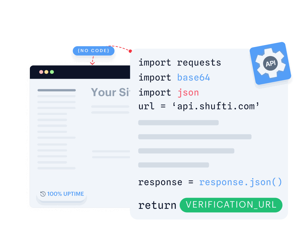 RESTful API integration panel