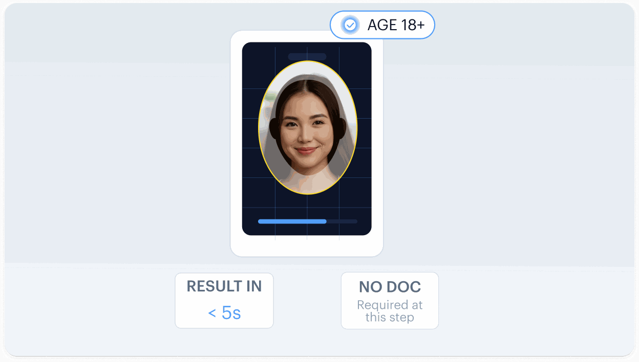 Estimation Runs First — step 1