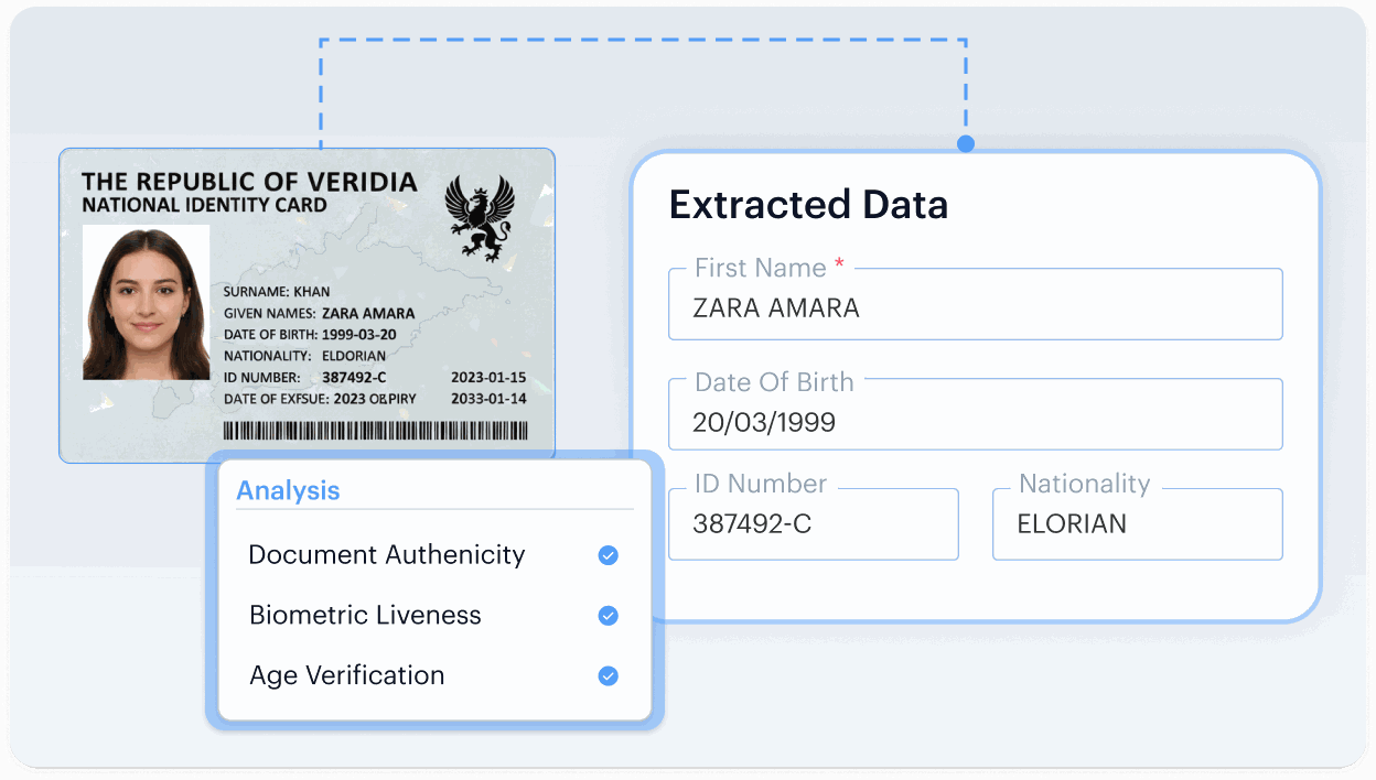 High-Assurance Document Verification — step 3
