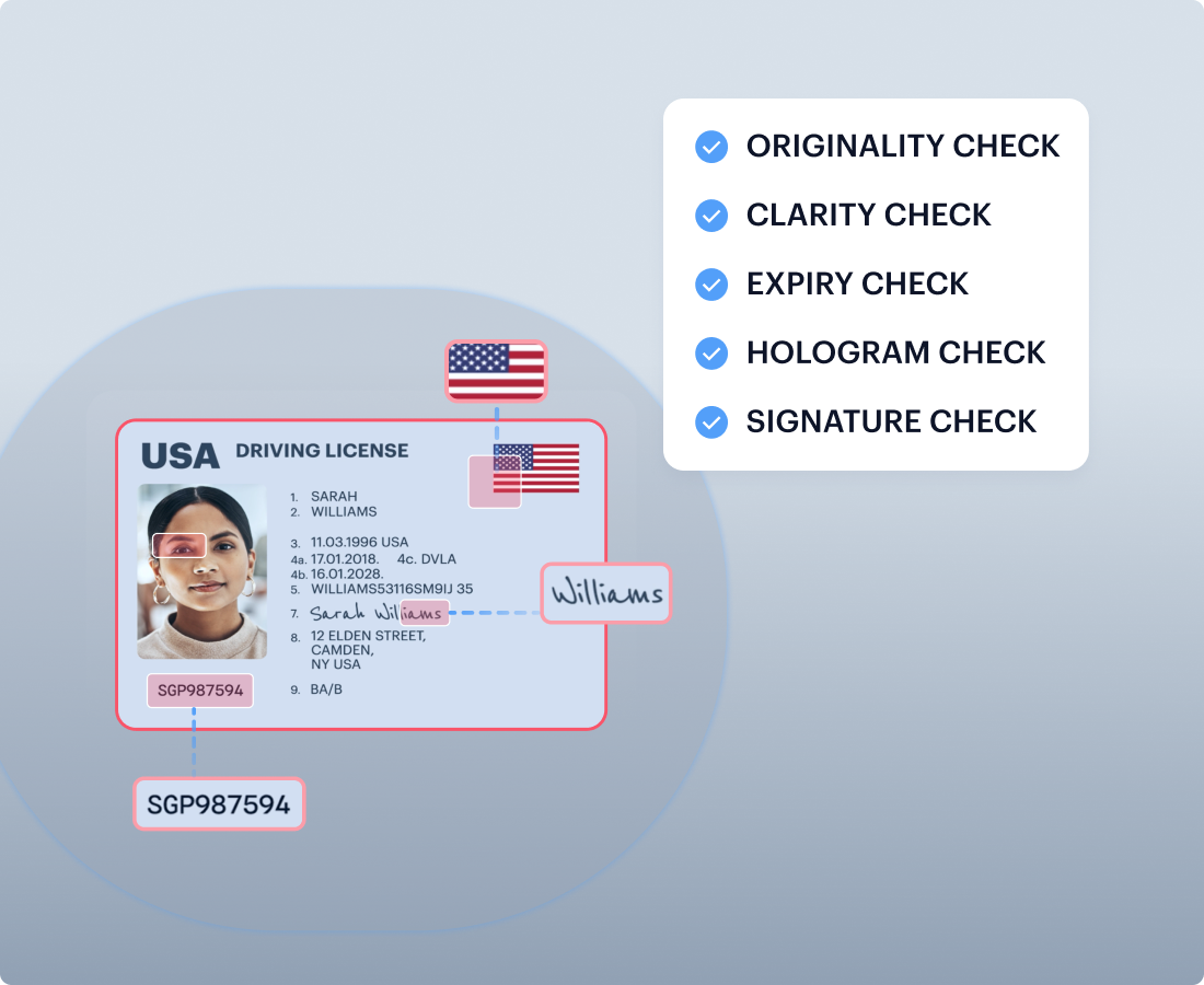 Forensic Document Analysis