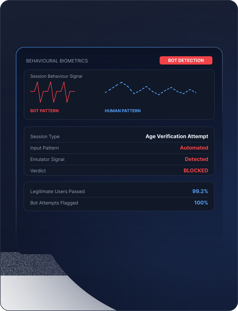 Behavioral Biometrics mockup