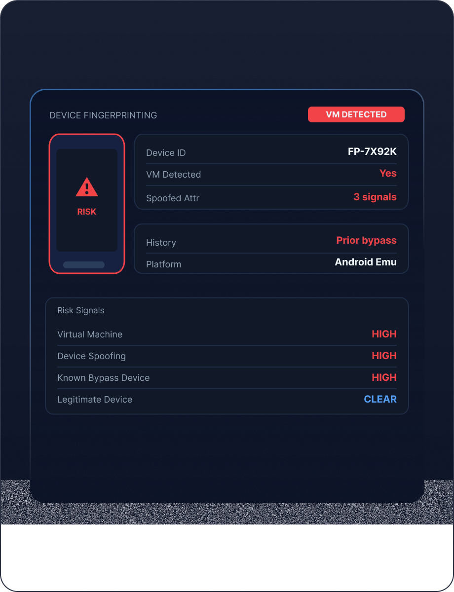 Device Fingerprinting mockup