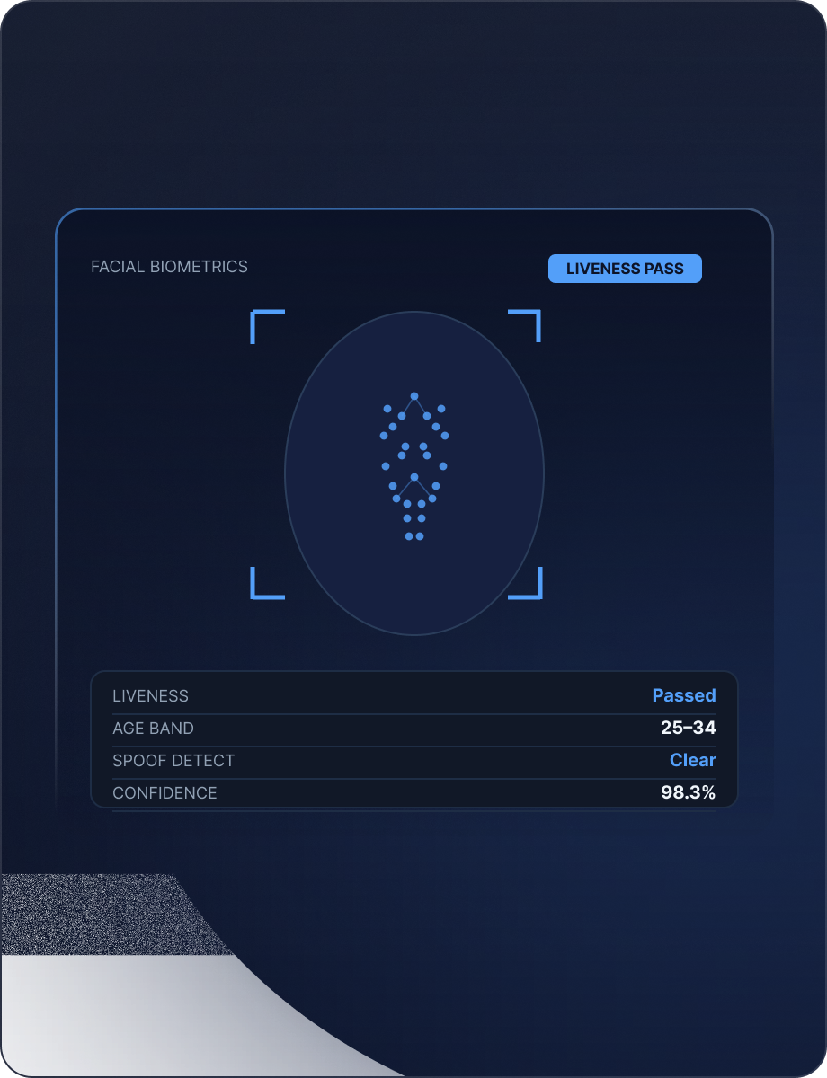 Facial Biometrics mockup
