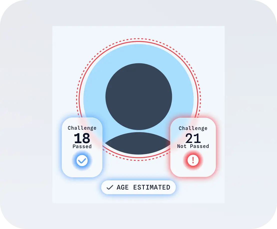 identity-vierifcation-second-img