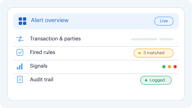 Unified alert review: transaction, parties, fired rules and audit trail in one screen