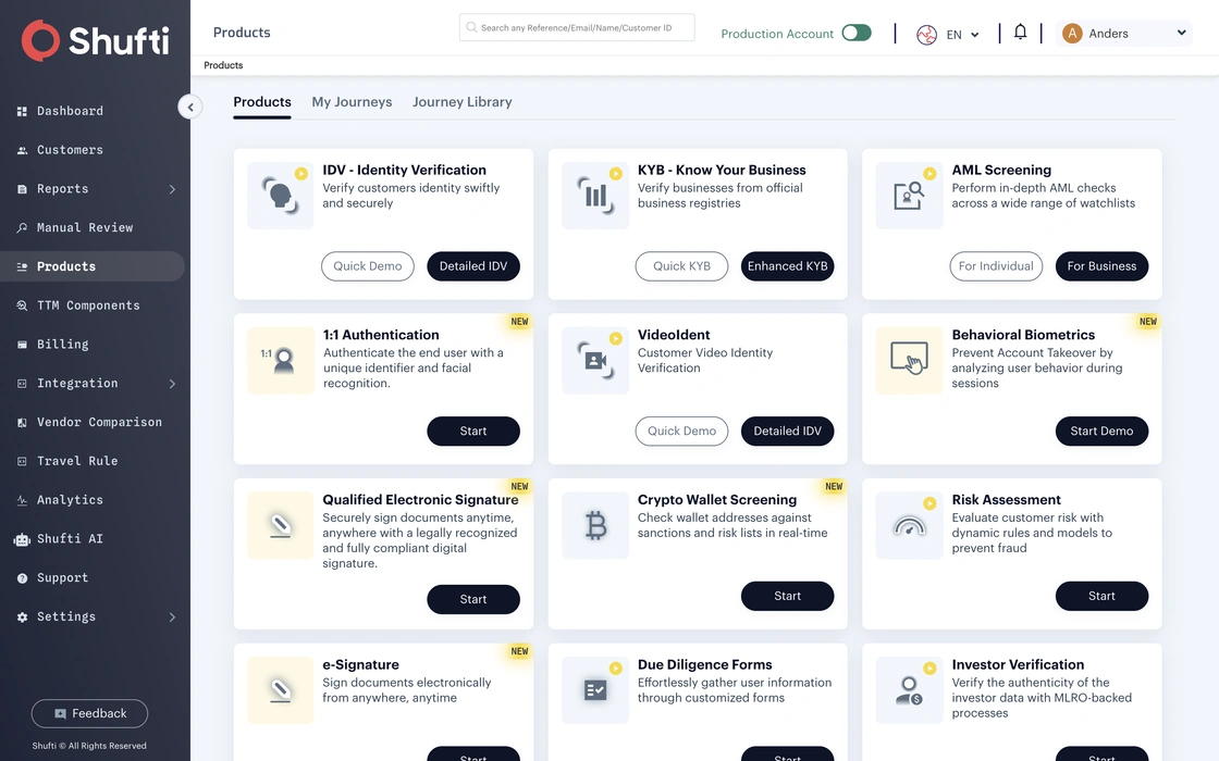 Shufti back office product catalog with the AML Screening product selected