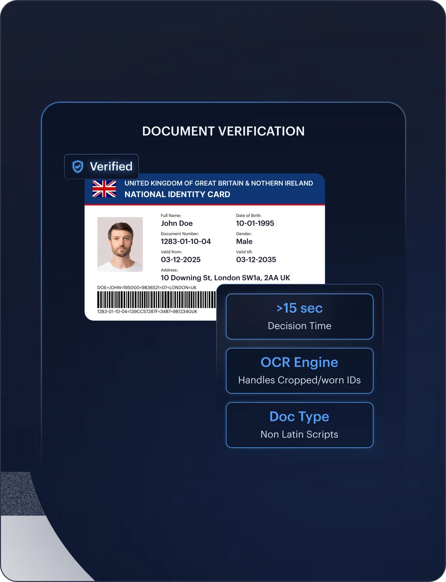 Document Verification product view